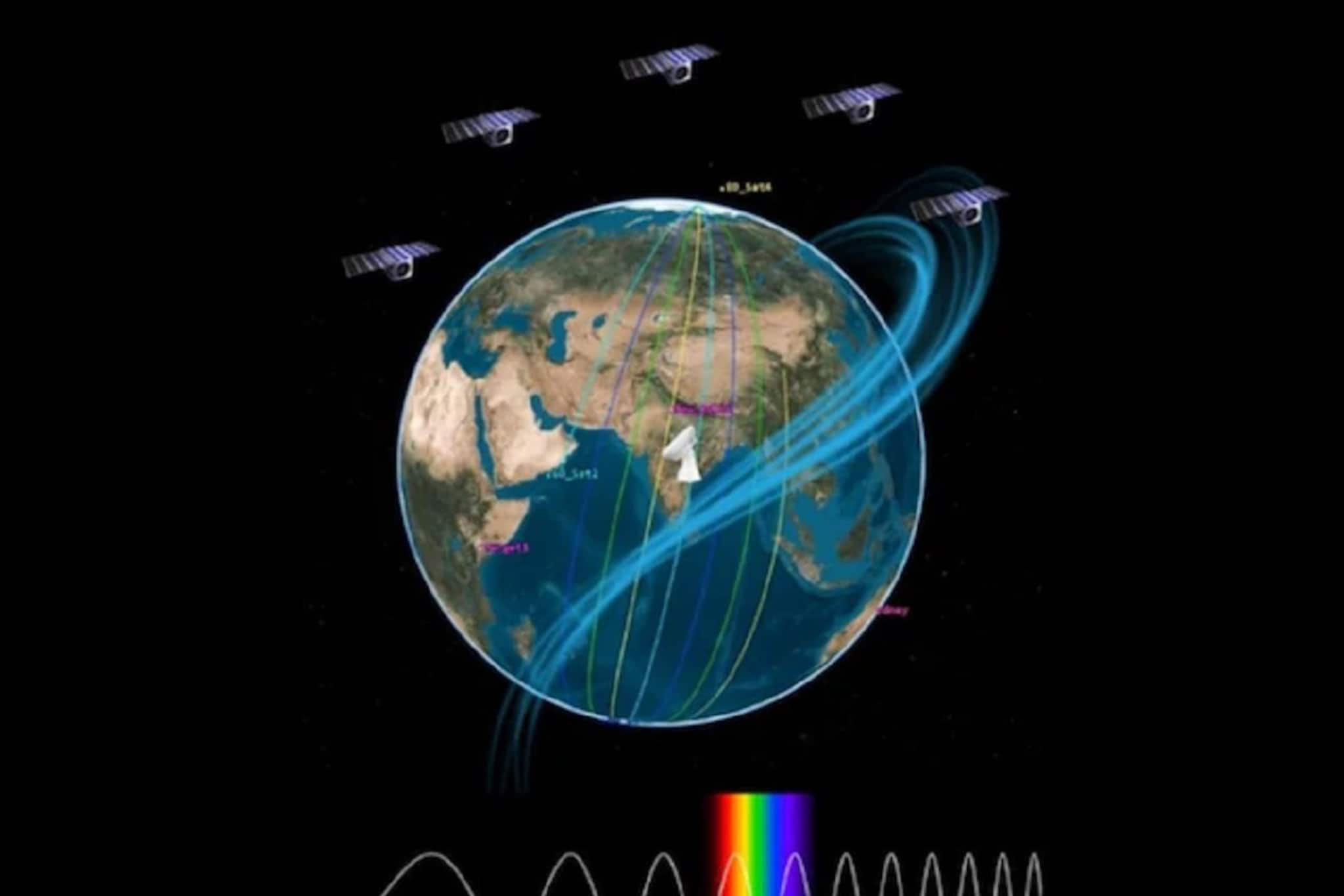 নতুন দিশা ভারতের, মহাকাশ গবেষণায় PPP মডেলে বিরাট পদক্ষেপ! শুনে চমকে যাবেন