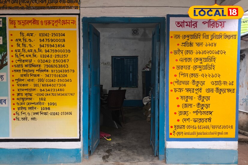 বাঁকুড়ার কেন্দুয়াডিহি নিম্ন বুনিয়াদি বিদ্যালয়ে বিশেষ দেওয়াল চিত্র।