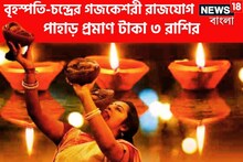 ২০২৪-এর শেষ চন্দ্র-বৃহস্পতির গজকেশরী রাজযোগে তোলপাড়! ৩ রাশির বিশ্বজয়ে কামাল