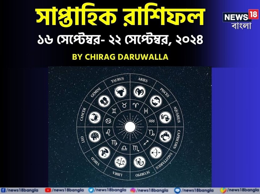 গণনা তাঁর অভ্রান্ত, সাধারণ নাগরিক থেকে শুরু করে তারকা, সবার ভরসার জায়গা তিনি। এবার নিউজ18 বাংলার জন্য কলম ধরলেন প্রখ্যাত দূরদর্শী জ্যোতিষী চিরাগ দারুওয়ালা, দেখে নেওয়া যাক রাশি মিলিয়ে চলতি সপ্তাহে কার ভাগ্য সম্পর্কে কী বলছেন তিনি।