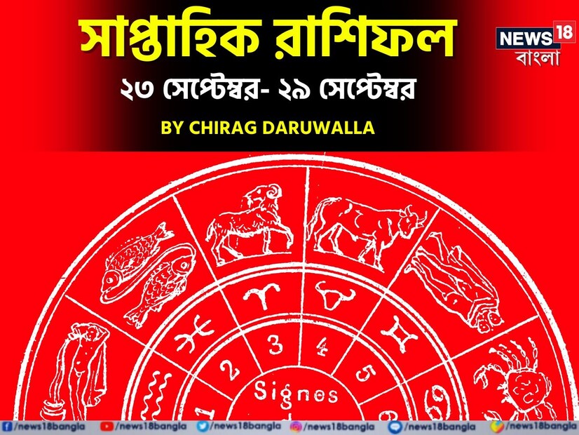 গণনা তাঁর অভ্রান্ত, সাধারণ নাগরিক থেকে শুরু করে তারকা, সবার ভরসার জায়গা তিনি। এবার নিউজ18 বাংলার জন্য কলম ধরলেন প্রখ্যাত দূরদর্শী জ্যোতিষী চিরাগ দারুওয়ালা, দেখে নেওয়া যাক রাশি মিলিয়ে চলতি সপ্তাহে কার ভাগ্য সম্পর্কে কী বলছেন তিনি।