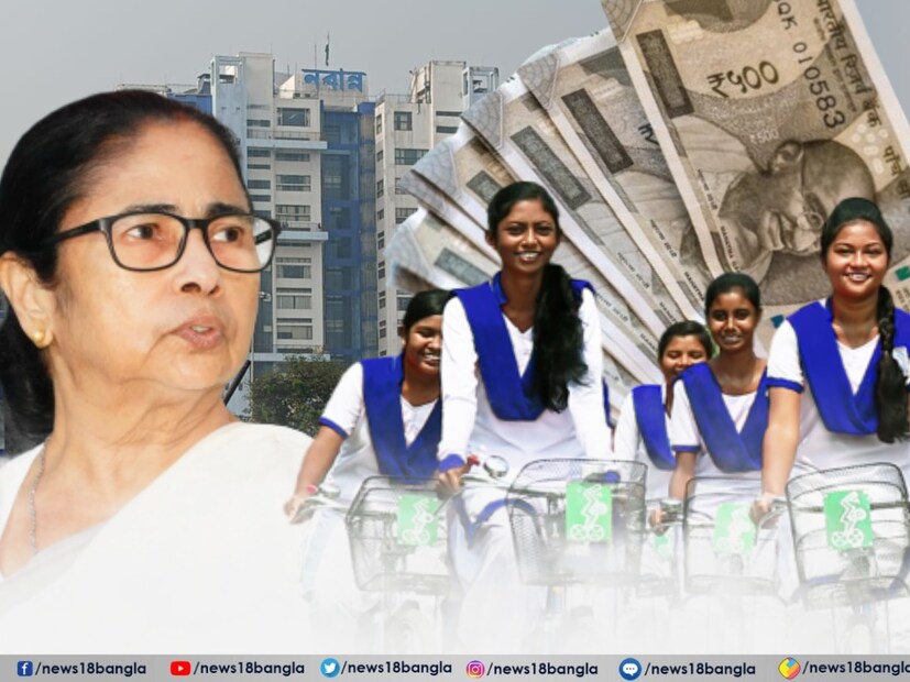 স্কুলের ছাত্রছাত্রীদের জন্য পশ্চিমবঙ্গ সরকরের তরফে তরুণের স্বপ্ন প্রকল্প (Taruner Swapna Scheme) চালু করা হয়েছে। যার ফলে ট্যাব বা মোবাইল কেনার জন্য ১০,০০০ টাকা দেওয়া হয় শিক্ষা দফতরের পক্ষ থেকে। 
