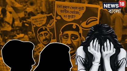 RG Kar Issue RG Kar Issue