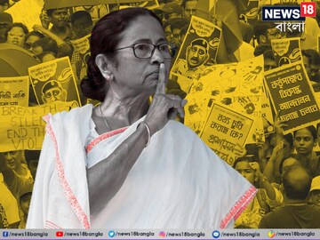 ডাক্তারদের আন্দোলন নিয়ে 'বেফাঁস' কথা নয়! মন্ত্রীদের সতর্ক করে বড় ঘোষণা মমতার          
