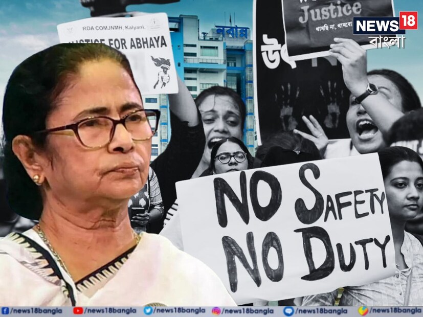 ২ জন স্টেনোগ্রাফারকে সঙ্গে নিয়ে মুখ্যমন্ত্রীর বাড়িতে পৌঁছন ৪০ জন জুনিয়র ডাক্তার। সাংবাদিক বৈঠক থেকে মমতা বন্দ্যোপাধ্যায় জুনিয়র চিকিৎসকের দাবি মেনে আরজি কর কাণ্ডের জেরে সিপি, ২ স্বাস্থ্য কর্তা ও পুলিশ কমিশনারকে সরানোর সিদ্ধান্ত জানান। কলকাতা পুলিশের ডিসি নর্থকেও সরানোর সিদ্ধান্ত সরকারের।