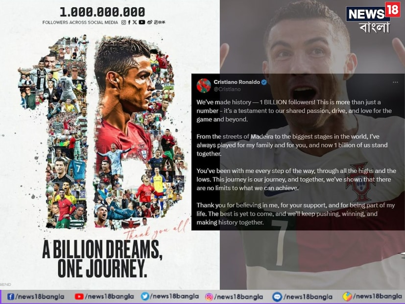 রোনাল্ডো এক্স হ্যান্ডেলে লিখেছেন,&quot;১ বিলিয়ান ফলোয়ার করে ইতিহাস গড়েছি আমরা। ১০০ কোটি আমার কাছে শুধু একটা সংখ্যা নয়, ফুটবলের প্রতি ভালবাসা, মাদেইরার রাস্তা থেকে বিশ্ব মঞ্চে খেলা সবকিছু। সমর্থকরা সবসময় আমার পাশে থেকেছে। আমার উপর বিশ্বাস রাখার জন্য, পাশে থাকার জন্য ধন্যবাদ। আমার সেরাটা আসা এখনও বাকি রয়েছে। একসঙ্গে আরও ইতিহাস গড়তে পারি।&quot;