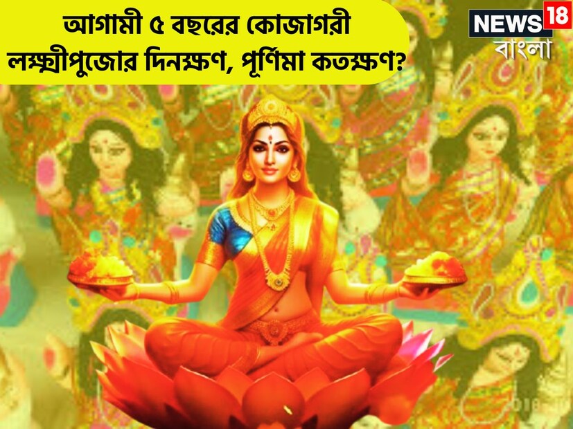 ২০২৫ সালের কোজাগরী লক্ষ্মীপুজোর দিনক্ষণ ৷ ৬ অক্টোবর ২০২৫ ৷ পূর্ণিমা শুরু বেলা ১২.২৩, শেষ ৭ অক্টোবর ২০২৬, সকাল ০৯.১৬ ৷ প্রতীকী ছবি ৷