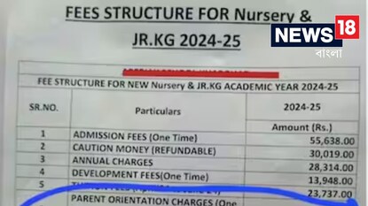 নার্সারি ও কেজি ব্যাচের জন্য দেড় লাখ টাকা ফি চার্জ স্কুলের নার্সারি ও কেজি ব্যাচের জন্য দেড় লাখ টাকা ফি চার্জ স্কুলের