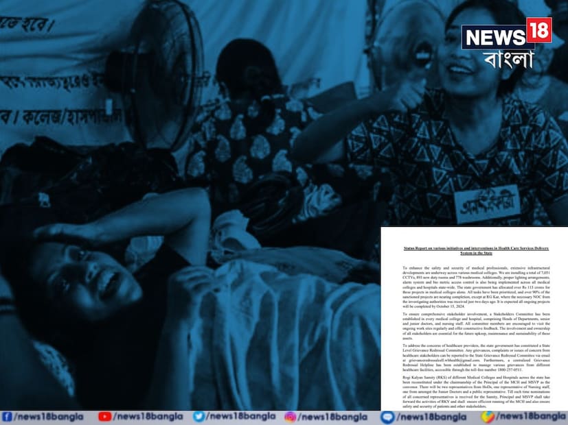 জুনিয়র ডাক্তারদের তরফে ইমেল করে হাসপাতালগুলির স্ট্যাটাস রিপোর্ট সম্পর্কে জানতে চাওয়া হয়েছিল। নিরাপত্তা নিয়ে কী কী কাজ রাজ্য করেছে? সে বিষয়ে জিজ্ঞাস্য ছিল চিকিৎসকদের। রাজ্যের মুখ্য সচিব তার উত্তরে এই স্ট্যাটাস রিপোর্ট পাঠালেন। 
