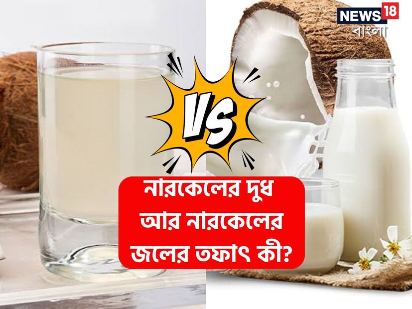 নারকেল জল এবং নারকেলের দুধ দুটিই নারকেল থেকে মেলে, কিন্তু দু'টি একই জিনিস নয়। স্বাদেও আলাদা, কাজেও আলাদা। অনেকেই নারকেলের জল আর দুধের পার্থক্য বুঝতে পারেন না। পুষ্টিগুণ সম্পর্কেও সচেতন নন। এই প্রতিবেদন পুরোটা পড়লে এ বিষয়ে আপনার সমস্ত কৌতূহল মিটবে। (What is the difference between coconut milk and coconut water)