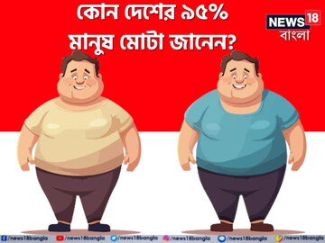 জানেন কোন দেশে বাস করেন বিশ্বের সবচেয়ে মোটা মানুষেরা? নামটা জানলে মাথা ঘুরে যাবে