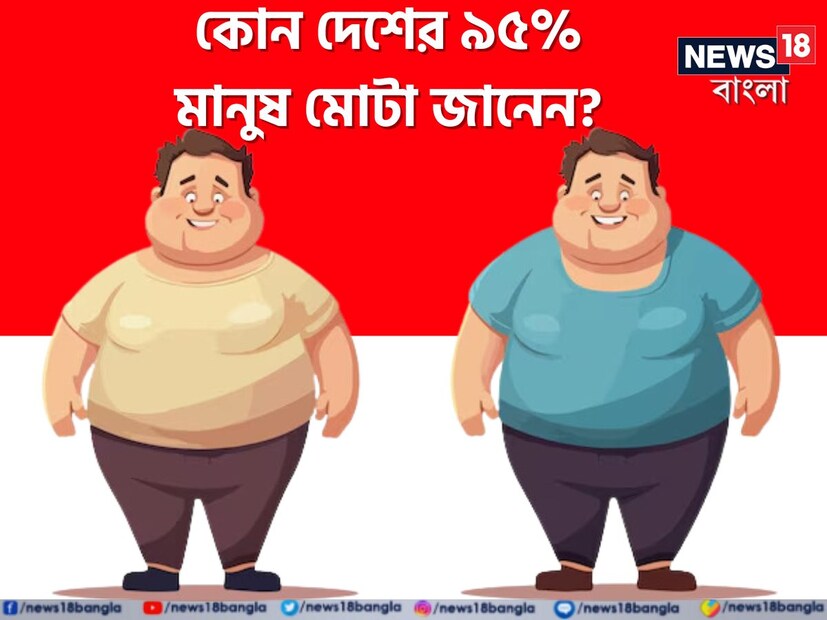 নাউরু, দক্ষিণ প্রশান্ত মহাসাগরে অবস্থিত এই দ্বীপটি আয়তনে ওই এলাকার ক্ষুদ্রতম দ্বীপরাষ্ট্র। এখানকার জনসংখ্যা মাত্র ১০ হাজার। এই দেশের আরও একটি অদ্ভুত পরিচয় রয়েছে। 