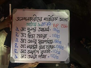 অনশনকারীদের শারীরিক অবস্থা লিখে রাখা হচ্ছে