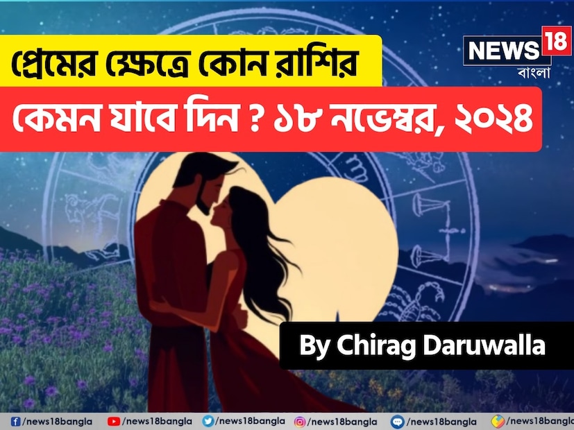কথায় বলে, কার মনে কী আছে, তা বোঝা যায় না। ফলে, যে বিষয়টাই মন নিয়ে, সেই প্রেমের পথে গোলাপ ফোটে কাঁটা নিয়ে। যদিও প্রেমজীবনে কী ঘটতে পারে, তার আঁচ পাওয়া মোটেই কঠিন কিছু নয়। নিউজ18 বাংলার জন্য কলম ধরলেন প্রখ্যাত দূরদর্শী জ্যোতিষী চিরাগ দারুওয়ালা, দেখে নেওয়া যাক রাশি মিলিয়ে কার প্রেমজীবন সম্পর্কে কী বলছেন তিনি।