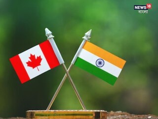 ভারত-কানাডা