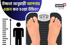 আপনার উচ্চতা অনুযায়ী ওজন কত হওয়া উচিত জানেন তো? চার্ট মিলিয়ে দেখুন! সুস্থ থাকবেন