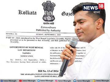 অভিষেক বন্দ্য়োপাধ্য়ায়