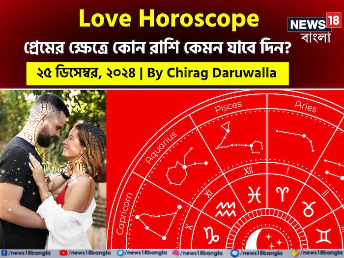 Love Horoscope Today: ২৫ ডিসেম্বর ২০২৪- কেমন যাবে আজকের প্রেমজীবন; জানাচ্ছেন জ্যোতিষী চিরাগ দারুওয়ালা