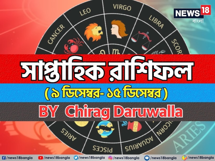 গণনা তাঁর অভ্রান্ত, সাধারণ নাগরিক থেকে শুরু করে তারকা, সবার ভরসার জায়গা তিনি। এবার নিউজ18 বাংলার জন্য কলম ধরলেন প্রখ্যাত দূরদর্শী জ্যোতিষী চিরাগ দারুওয়ালা। বলছেন, গ্রহ-নক্ষত্রের পরিবর্তনের কারণে যেসব মেষ রাশির জাতক-জাতিকা কাজের খোঁজে ঘুরছেন, তাঁরা নতুন সুযোগ পেতে চলেছেন। বৃষ রাশির জাতক-জাতিকারা সপ্তাহের মাঝামাঝি সময়ে সন্তান সংক্রান্ত দুশ্চিন্তার জেরে একটি বড় ঝামেলার সম্মুখীন হবেন। মিথুন রাশির জাতক-জাতিকারা স্বস্তির নিঃশ্বাস ফেলবেন, কারণ সরকারের সঙ্গে সম্পর্কিত অমীমাংসিত কাজগুলি সম্পন্ন হবে। কর্কট রাশির যেসব জাতক-জাতিকা পরীক্ষা এবং প্রতিযোগিতার জন্য প্রস্তুতি নিচ্ছেন কিংবা বিদেশে কর্মসংস্থান খুঁজছেন, তাঁদের জন্য এই সময়টা শুভ হতে চলেছে।