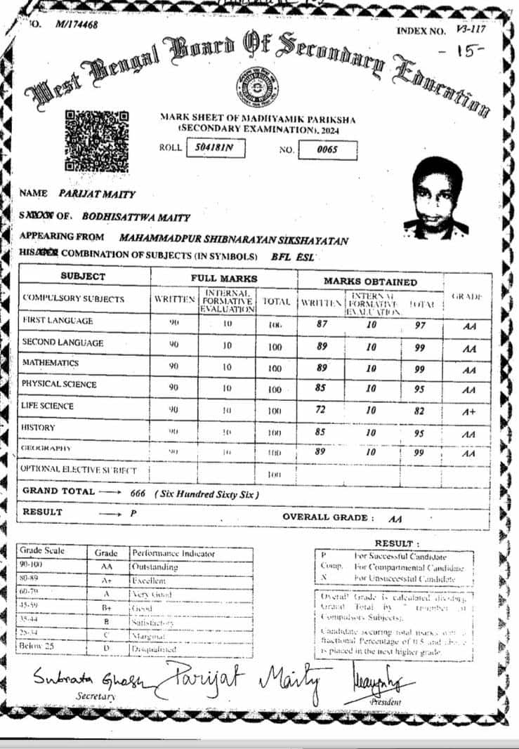 ছাত্রের মার্কশিট