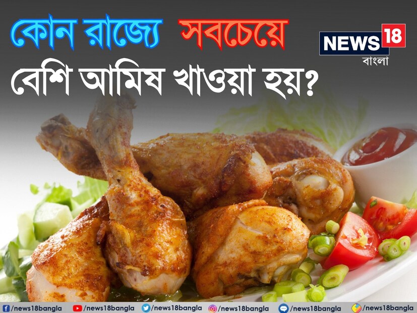 কেউ আমিষ খান, কেউ নিরামিষ। তবে, সম্প্রতি একটি সমীক্ষায় দেখা গিয়েছে যে ভারতের ৮৫ শতাংশেরও বেশি মানুষ আমিষ খেতে পছন্দ করেন। বলুন তো, কোন রাজ্যে সবচেয়ে বেশি আমিষ খাওয়া হয়? উত্তর জানা নেই ৯৯ শতাংশেরই।  