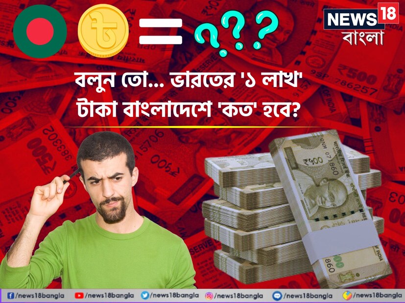 ভারত-বাংলাদেশ উত্তেজনার মধ্যেই হুড়মুড়িয়ে কমছে দু-দেশের টাকার দাম। ভারতের নিরিখে বাংলাদেশি মুদ্রার দাম কমেছে টাকা প্রতি ১.৪১।