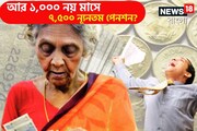 বেসরকারি কর্মীদের জন্য ধামাকা! ন্যূনতম পেনশন ১,০০০ টাকা থেকে ৭,৫০০