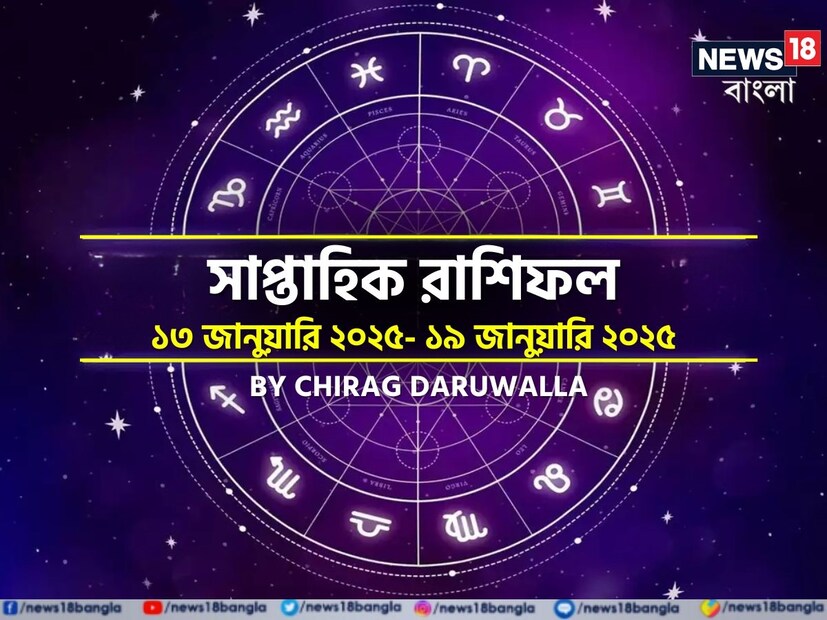 জানুয়ারির এই সপ্তাহে একাধিক গ্রহের অবস্থান বদলাতে চলেছে, প্রত্যেক রাশির জাতিকা-জাতিকাদের জীবনেই কোনও না কোনওভাবে এর প্রভাব পড়বে। এই সপ্তাহে অর্থাৎ ২০২৫-এর ১৩ থেকে ১৯ জানুয়ারি পর্যন্ত গ্রহের অবস্থান পরিবর্তনের কারণে মেষ রাশির জাতক-জাতিকারা প্রেম-জীবনে সমস্যায় পড়তে পারেন। বৃষ রাশির জন্য এই সপ্তাহ শুভ ও সৌভাগ্য নিয়ে আসতে চলেছে। মিথুন রাশির লাভের বদলে আর্থিক ক্ষতি হতে পারে। কর্কট রাশির জাতক-জাতিকারা এই সপ্তাহে লাভ পাবেন। সিংহ রাশিকে ব্যবসার কাজে স্বল্প বা দীর্ঘ দূরত্বের ভ্রমণ করতে হতে পারে। কন্যা রাশির আর্থিক ক্ষতির সম্ভাবনা রয়েছে। তুলা রাশির জাতক-জাতিকারা একাধিক ক্ষেত্রে সমস্যায় পড়তে পারেন। বৃশ্চিক রাশির ব্যবসায় উত্থান-পতন থাকবে। ধনু রাশির জাতক-জাতিকাদের আদালতে যেতে হতে পারে। মকর রাশির ব্যক্তিরা বিবাহিত জীবনে সুখী হবেন। কুম্ভ রাশিকে এই সপ্তাহে সতর্ক থাকতে হবে। মীন রাশির অহংকার এবং অলসতা ত্যাগ করা উচিত। এবার আলাদা করে দেখে নেওয়া যাক রাশি মিলিয়ে চলতি সপ্তাহে মেষ, বৃষ, মিথুন, কর্কট, সিংহ, কন্যা, তুলা, বৃশ্চিক, ধনু, মকর, কুম্ভ এবং মীন রাশির ভাগ্য সম্পর্কে কী বলছেন জ্যোতিষী চিরাগ দারুওয়ালা।