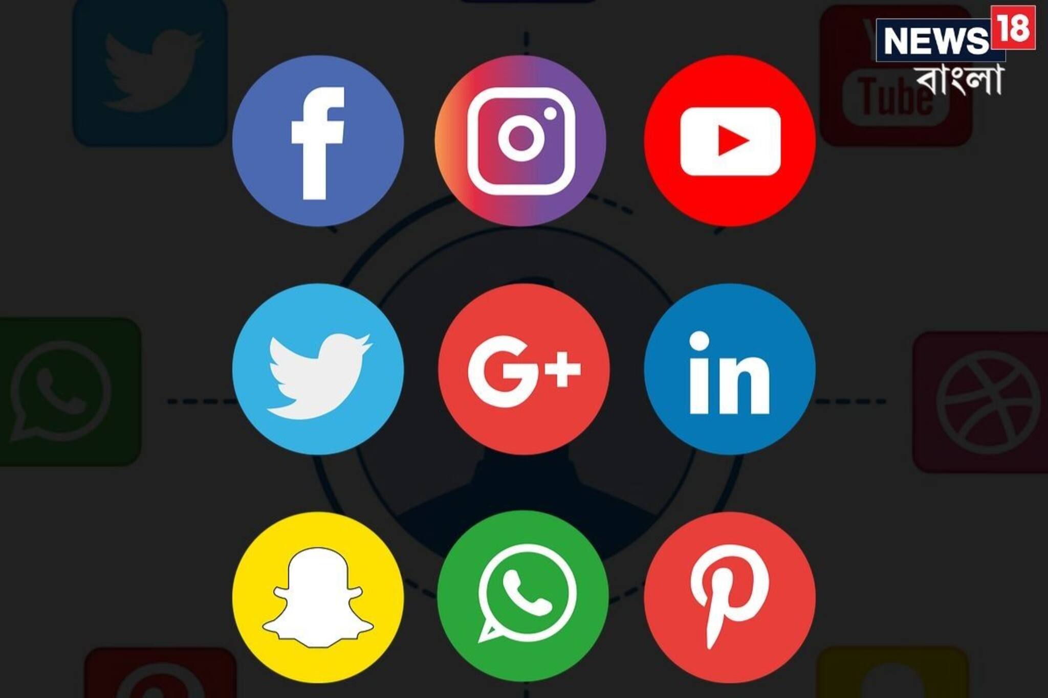 ১৮ বছরের নীচে  সোশ্যাল মিডিয়ায় অ্যাকাউন্ট খুলতে সম্মতি লাগবে অভিভাবকদের