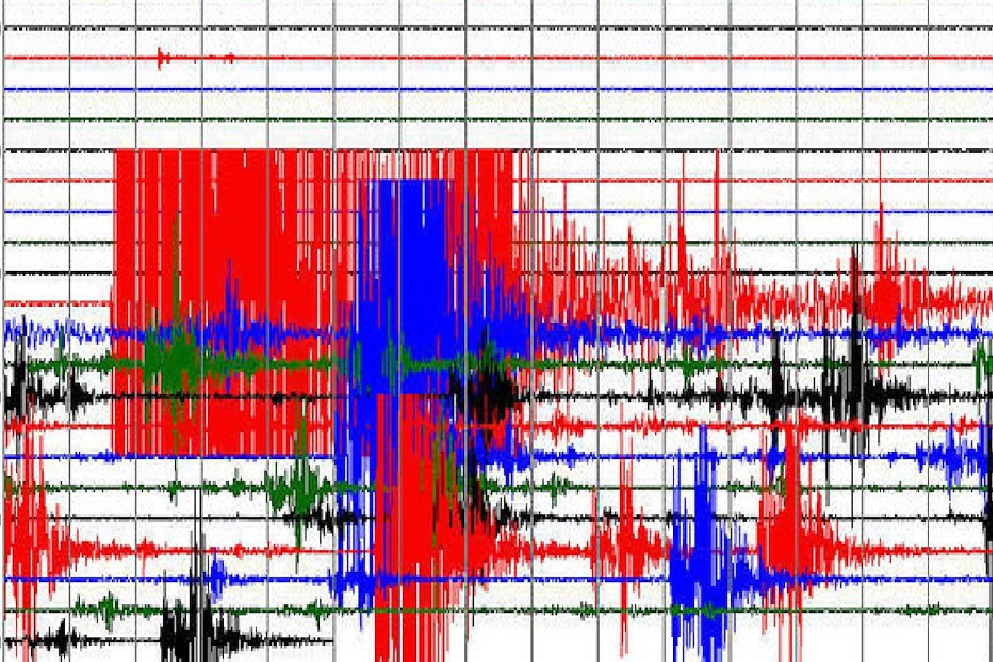 Earthquake and Tsunami Alert: সাত সকালেই শক! ৭.৪ মাত্রার প্রবল ধাক্কায় তোলপাড়, এক ঘণ্টার মধ্যে উপকূলে আছড়ে পড়তে পারে সুনামির বিশাল বড় ঢেউ