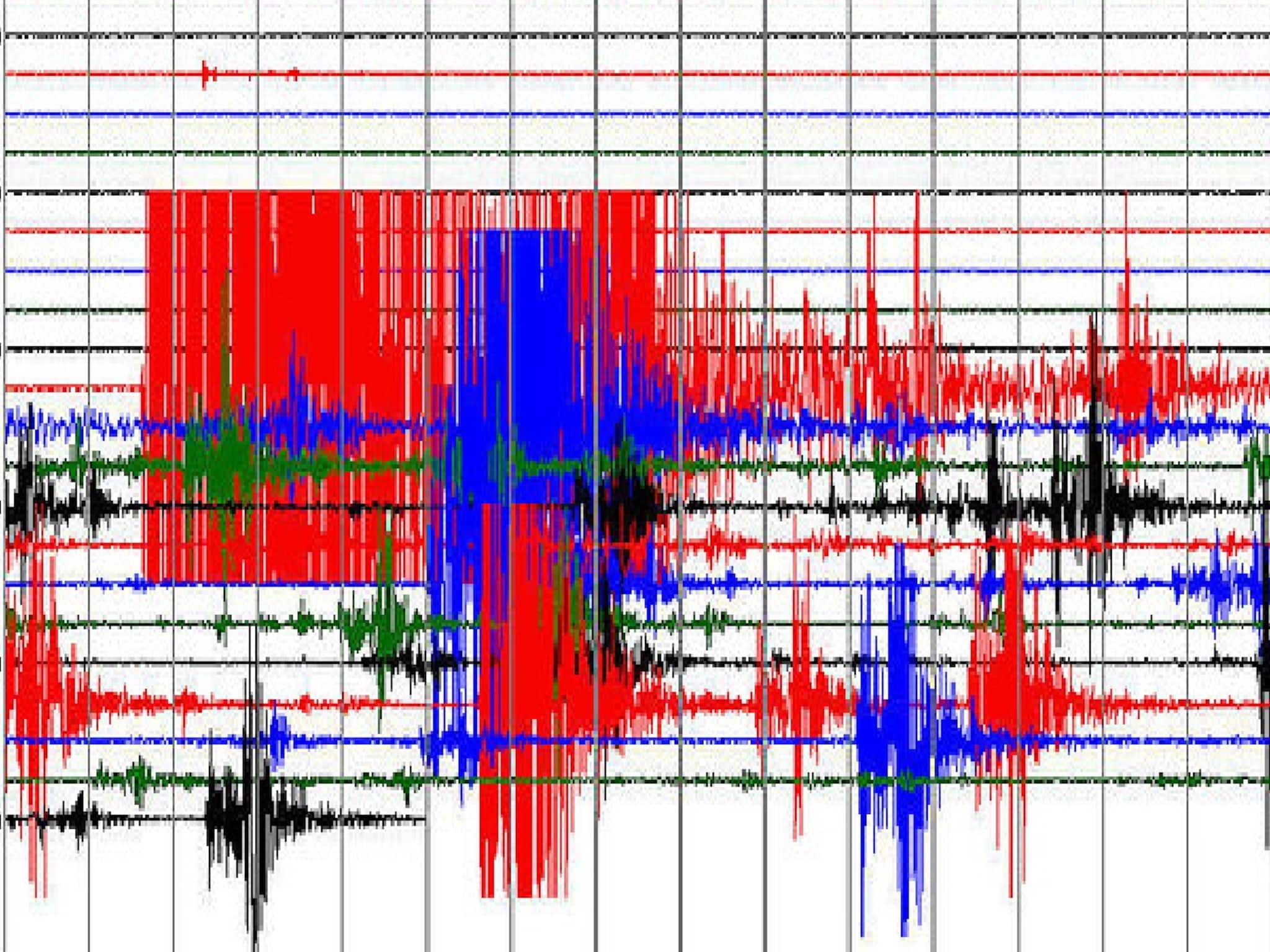 Earthquake and Tsunami Alert: সাত সকালেই শক! ৭.৪ মাত্রার প্রবল ধাক্কায় তোলপাড়, এক ঘণ্টার মধ্যে উপকূলে আছড়ে পড়তে পারে সুনামির বিশাল বড় ঢেউ