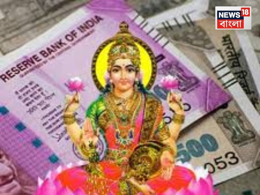 জ্যোতিষ শাস্ত্রে উপস্থিত সমস্ত গ্রহ একটি নির্দিষ্ট সময়ে গমন করে অন্যান্য গ্রহের সাথে যোগ তৈরি করে। এই সময়ে গ্রহের যোগ থেকে অনেক যোগ তৈরি হয়, যার প্রভাব ব্যক্তির জীবন থেকে শুরু করে দেশ-দুনিয়ার কাজের উপর পড়ে।