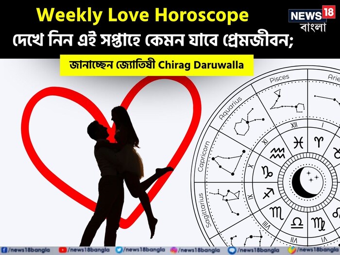 Weekly Love Horoscope, February 3, 2025 – February 9, 2025: দেখে নিন এই সপ্তাহে কেমন যাবে প্রেমজীবন; জানাচ্ছেন জ্যোতিষী চিরাগ দারুওয়ালা