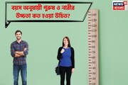 বয়স অনুযায়ী পুরুষ ও নারীর 'উচ্চতা' কত হওয়া উচিত? জেনে নিন আপনি কতটা 'পারফেক্ট'...!