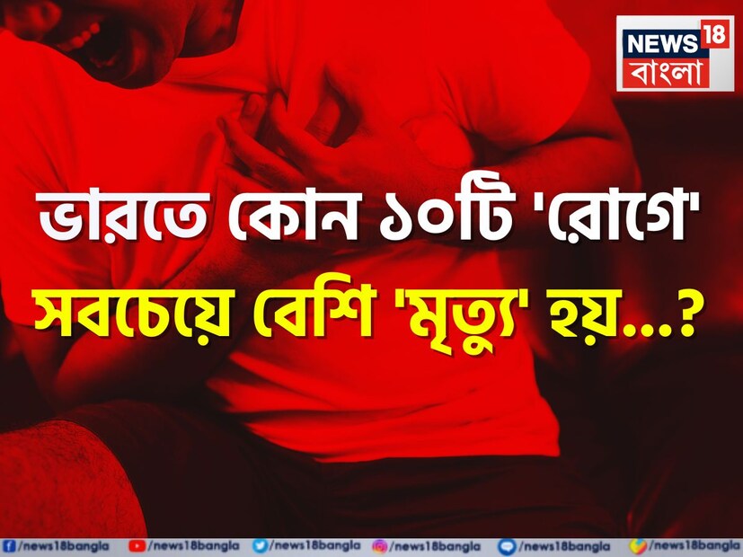 বিশ্বের সবচেয়ে জনবহুল দেশ ভারত। এই দেশের প্রধান সমস্যাগুলির মধ্যে একটি হল স্বাস্থ্য সংকট। আমাদের দেশে অনেকেই বিভিন্ন রোগে ভুগছেন। প্রতিদিন মৃত্যুও হচ্ছে অনেকের। কেউ কেউ অত্যন্ত অল্প বয়সে অকালেই প্রাণ হারাচ্ছেন।