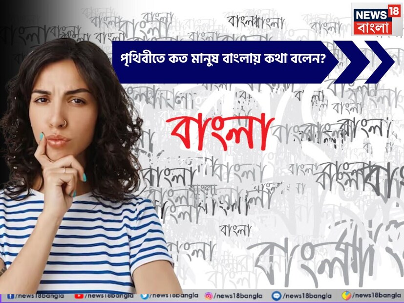  প্রতি বছর উদযাপিত মাতৃভাষা দিবস। আন্তর্জাতিক মাতৃভাষা দিবস নিজের ভাষা, ভাষা আন্দোলনকে স্মরণের দিন। আচ্ছা, বলুন তো পৃথিবীতে কতজন মানুষ বাংলা ভাষায় কথা বলেন?
