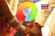 ছাদনাতলায় বর-বউ, বিয়ের প্রস্তুতিও সারা, কিন্তু কেন ভাঙল বিয়ে? মহারাষ্ট্রের ঘটনায় অবাক হবেন