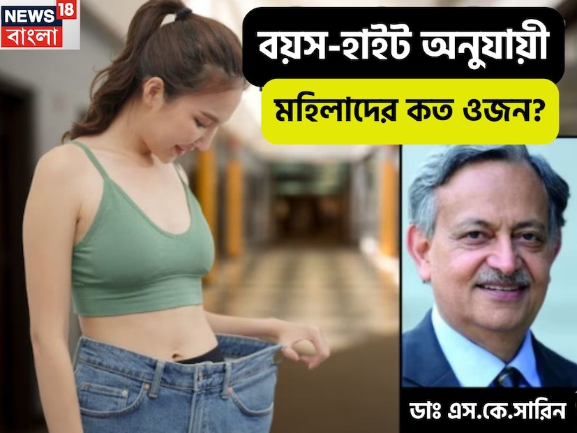 কিন্তু, ডাঃ এস.কে.সারিন পুরুষ ও মহিলাদের উচ্চতা অনুযায়ী ওজন জানার খুব সহজ উপায় বলে দিয়েছেন। 