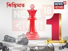 কিস্তিমাত! বাংলা খবরের দুনিয়ায় শীর্ষে News18 বাংলা, আমরাই ১ নম্বর