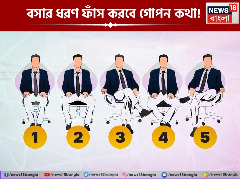 মানুষের বসার ধরন তার চরিত্র সম্পর্কে অনেক কিছু বলে দিতে পারে। বসতে গিয়ে কী ভাবে পা রাখছেন, তা দেখেই জেনে নেওয়া যাবে আপনি আসলে কেমন মানুষ। বিস্তারিত জেনে নেওয়া যাক।