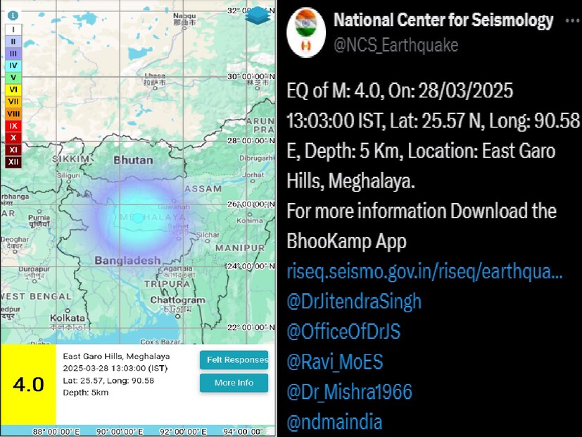 শুক্রবার মায়ানমারের ভূমিকম্পের আফটারশকের কারণে মেঘালয়েও একটি ভূমিকম্প হয়৷ ভূমিকম্পের উপকেন্দ্র ছিল পূর্ব গারো পাহাড়৷ রিখটার স্কেলে এই কম্পনের মাত্রা ছিল ৪.০৷  ভূমিকম্পটি রেকর্ড করা হয়েছে৷ ন্যাশনাল সেন্টার ফর সিসমোলজি -র X-অ্যাকাউন্টের পোস্টে এই ভূমিকম্পের উৎসস্থলে অক্ষাংশ: 25.57 উত্তর, দ্রাঘিমাংশ: 90.58 পূর্ব, গভীরতা: 5 কিমি, অবস্থান: পূর্ব গারো পাহাড়, মেঘালয়।