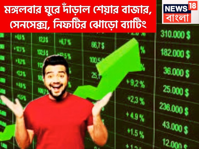একদিন পরে ফের ঘুরে দাঁড়াল শেয়ার বাজার, সোমবার ভারী পতনের পরে মঙ্গলবার অর্থাৎ ৮ এপ্রিল ২০২৫ ৷ দিনের শুরুতেই সেনসেক্সের ঝোড়ো ব্যাটিং ৷ প্রতীকী ছবি ৷