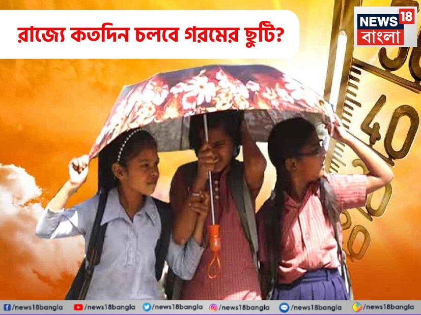 *গরমের ছুটি নিয়ে নির্দেশিকা জারি। নির্দেশিকা জারি করল স্কুল শিক্ষা দফতর। আগামী ৩০ এপ্রিল থেকে পরবর্তী নির্দেশ না হওয়া পর্যন্ত গরমের ছুটি চলবে।  মধ্যশিক্ষা পর্ষদ, উচ্চ মাধ্যমিক শিক্ষা সংসদকে এমনটাই জানিয়েছে স্কুল শিক্ষা দফতর। 