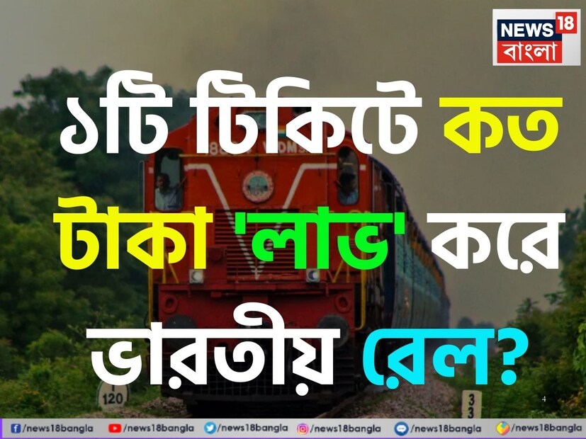 ভারতীয় রেলপথ বিশ্বের চতুর্থ বৃহত্তম রেল নেটওয়ার্ক। প্রায় ১৩ লক্ষ কর্মচারী এই বিরাট নেটওয়ার্ক সফলভাবে পরিচালনায় সহায়তা করে চলেছেন প্রতিদিন। বহু বহু মানুষ দিনের পর দিন যাত্রা করে চলেছেন এই ট্রেনে চড়েই। তাই ভারতের সবচেয়ে জনপ্রিয় যোগাযোগ মাধ্যম নিঃসন্দেহে এই ট্রেন।