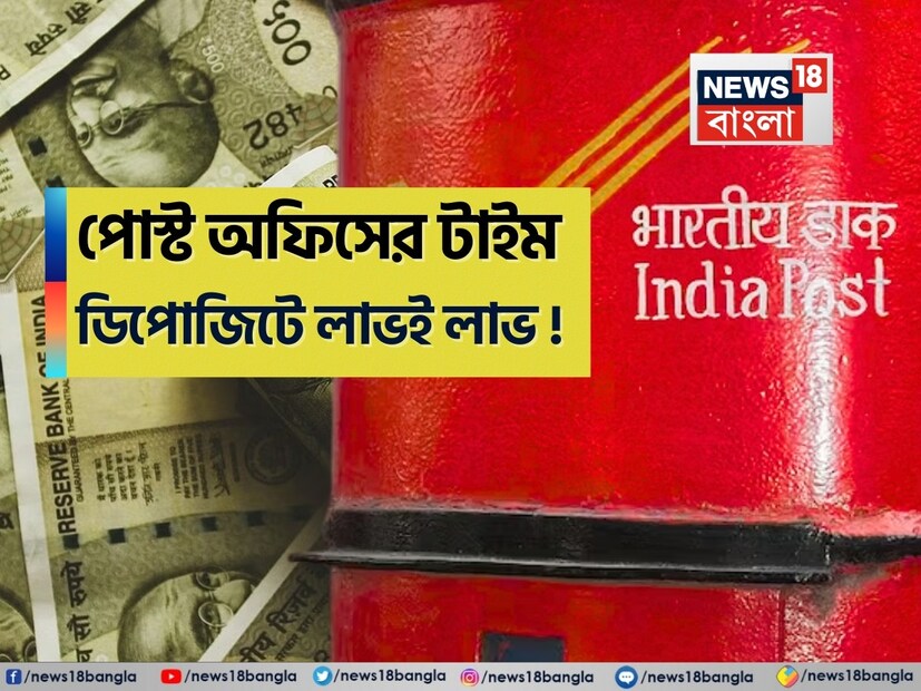 নিরাপদ ও লাভজনক বিনিয়োগের কথা ভাবছেন? তাহলে পোস্ট অফিসের ফিক্সড ডিপোজিট (Fixed Deposit) বা টাইম ডিপোজিট (Time Deposit) স্কিম হতে পারে আপনার জন্য একদম উপযুক্ত বিকল্প। বর্তমান অর্থনৈতিক অনিশ্চয়তার সময়েও যারা দীর্ঘমেয়াদি এবং ঝুঁকিমুক্ত বিনিয়োগ খুঁজছেন, তাঁদের জন্য পোস্ট অফিসের এই স্কিম আদর্শ।