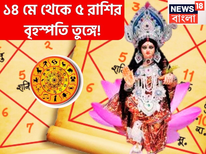 জ্যোতিষ শাস্ত্রমতে বৃহস্পতিকে দেবতাদের গুরু বলেই মনে করা হয় ৷ নবগ্রহের মধ্যে অত্যন্ত শুভ ৷ বৃহস্পতির অবস্থানের বদলের ফলে কয়েকটি রাশির জন্য বাল সময় নিয়ে আসতে পারে ৷ প্রতীকী ছবি ৷