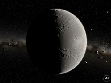 সৌরমণ্ডলে নতুন বামন গ্রহ (Dwarf Planet)