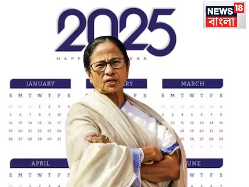 জানুয়ারি-ফেব্রুয়ারি-মার্চের পর মে মাসেও আপনি প্ল্যান করে নিতে পারেন বেড়ানোর ছোট্ট ট্রিপ। কারণ এই মে মাসেও ছুটির কারণে শিক্ষা প্রতিষ্ঠান এবং সরকারি অফিসগুলি বন্ধ থাকবে।