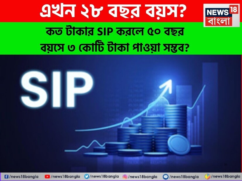 এসআইপির মাধ্যমে মিউচুয়াল ফান্ডে বিনিয়োগ উত্তরোত্তর বাড়ছে। বর্তমান সময়ে SIP বিনিয়োগের একটি জনপ্রিয় মাধ্যম। অনেকেই এখন প্রতি মাসে SIP-তে বিনিয়োগ করছেন। তবে মিউচুয়াল ফান্ড বাজারের সঙ্গে যুক্ত, তাই নিশ্চিত রিটার্ন আশা করা যায় না। গত কয়েক বছরের পরিসংখ্যান থেকে দেখা যাচ্ছে, এসআইপিতে গড়ে ১২ শতাংশ রিটার্ন পেয়েছেন বিনিয়োগকারীরা।