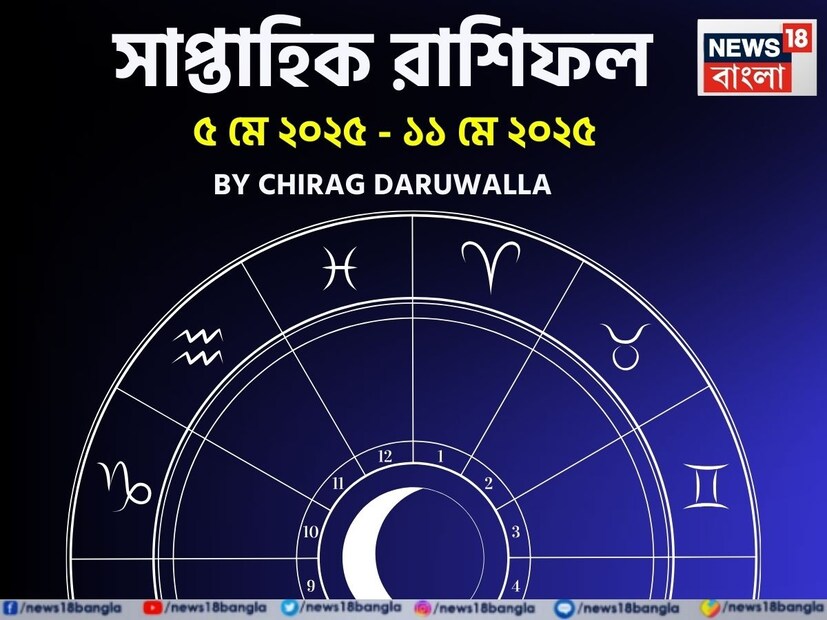 জ্যোতিষশাস্ত্রে গ্রহের গতিবিধি এবং জন্ম তারিখের উপর ভিত্তি করে জাতক জাতিকাদের চাকরি, ব্যবসা, প্রেম, বিবাহ, শিক্ষা এবং স্বাস্থ্য সম্পর্কে সম্পূর্ণ তথ্য পাওয়া যায়। মেষ রাশির জাতক জাতিকাদের এই সপ্তাহে অর্থ লেনদেন এবং কাগজপত্রের কাজ করার সময় খুব সতর্ক থাকা উচিত। বৃষ রাশির জাতক জাতিকারা তাঁদের প্রেমিক-প্রেমিকার সঙ্গে আনন্দের মুহূর্ত কাটাবেন। মিথুন রাশির জাতক জাতিকাদের দীর্ঘ বা স্বল্প দূরত্ব ভ্রমণ করতে হতে পারে। কর্কট রাশির জাতক জাতিকাদের আর্থিক পরিস্থিতিতে ইতিবাচক পরিবর্তন দেখা যাবে। সিংহ রাশির জাতক জাতিকাদের মর্যাদা এবং প্রতিপত্তি বৃদ্ধি পাবে। কন্যা রাশির জাতক জাতিকাদের অনেক অপ্রয়োজনীয় সমস্যার মুখে পড়তে হতে পারে। তুলা রাশির জাতক জাতিকাদের সম্পর্কের ক্ষেত্রে উত্থান-পতন দেখা যাবে। বৃশ্চিক রাশির জাতক জাতিকারা তাঁদের বুদ্ধিমত্তার প্রয়োগে প্রত্যাশার চেয়ে বেশি সাফল্য এবং আর্থিক লাভ পাবেন। ধনু রাশির জাতক জাতিকাদের যাত্রা ক্লান্তিকর হবে, তবে ফলপ্রসূ প্রমাণিত হবে। মকর রাশির জাতক জাতিকারা তাঁদের প্রেমিক-প্রেমিকার সঙ্গে আনন্দময় সময় কাটানোর সুযোগ পাবেন। কুম্ভ রাশির জাতক জাতিকারা ব্যবসায় কাঙ্ক্ষিত লাভ পাবেন। মীন রাশির জাতক জাতিকাদের বিবাহিত জীবন সুখী হবে। এবার আলাদা করে দেখে নেওয়া যাক রাশি মিলিয়ে এই সপ্তাহে মেষ, বৃষ, মিথুন, কর্কট, সিংহ, কন্যা, তুলা, বৃশ্চিক, ধনু, মকর, কুম্ভ এবং মীন রাশির ভাগ্য সম্পর্কে বিশদে কী বলছেন জ্যোতিষী চিরাগ দারুওয়ালা।